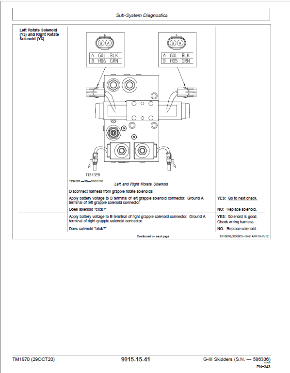 John Deere 540G-III, 548G-III, 640G-III, 648G-III, 748G-III Skidder Repair Manual (S.N – 586336) Workshop Guide