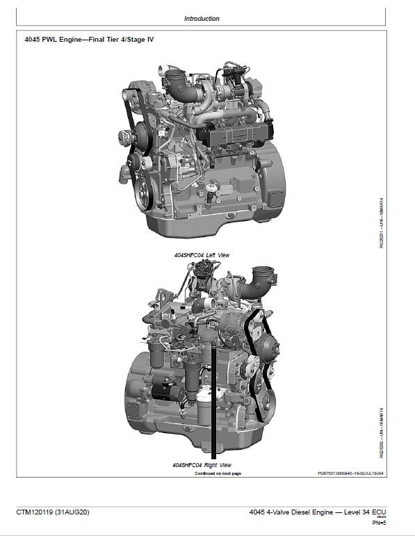 John Deere 4045 4-Valve Diesel Engine Level 34 ECU Service Repair Manual (CTM120119) Workshop Guide