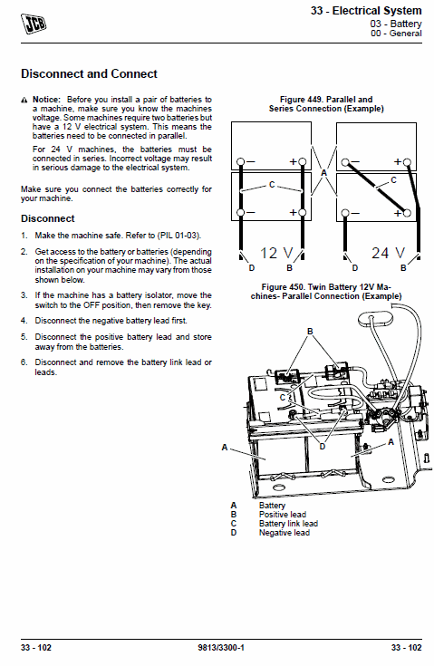 JCB Vibromax VM117, VM137 Tier 3 Service Manual Workshop Guide