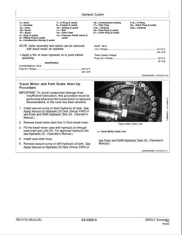 John Deere 350GLC Excavator Technical Manual (PIN: 1FF350GX_C808001, D808001, E808001 -) Workshop Guide