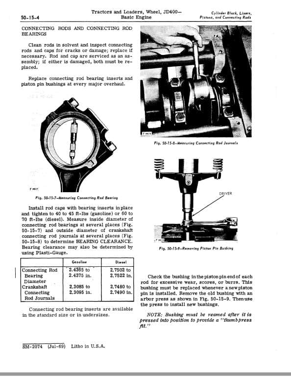 John Deere JD400 Tractor Repair Technical Manual (SM2074) Workshop Guide