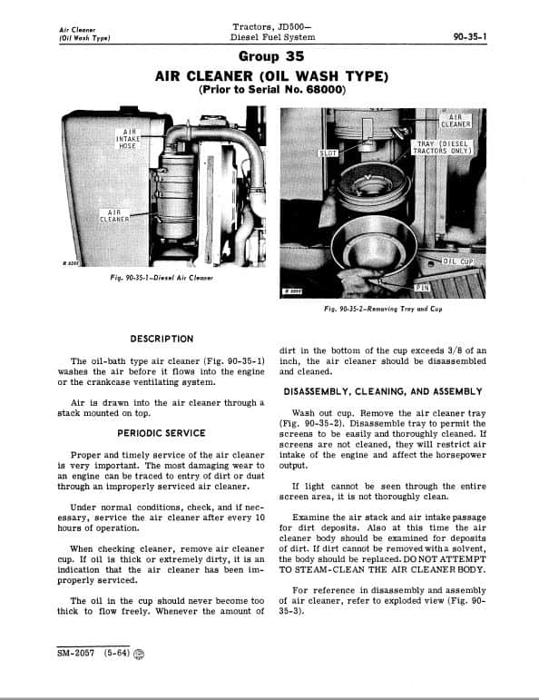 John Deere JD500 Tractor Loader Repair Technical Manual (SM2057) Workshop Guide