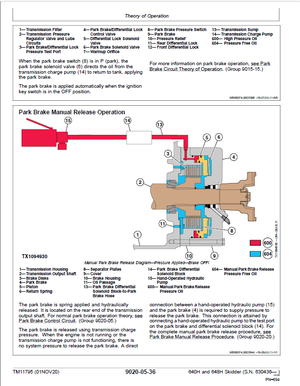 John Deere 640H, 648H Skidder Repair Technical Manual (S.N after 630436 – ) Workshop Guide