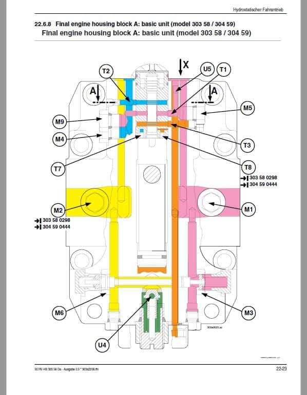 Gehl 521 Wheel Loader Repair Service Manual