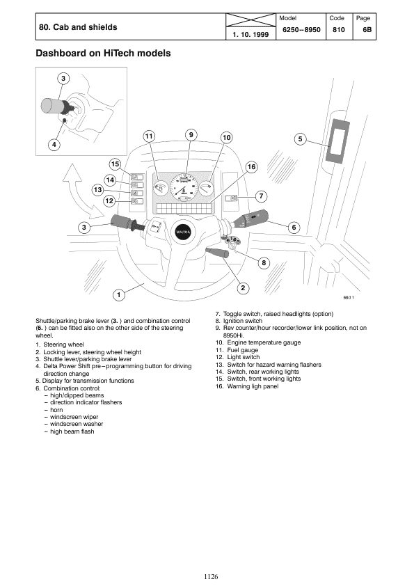 Valtra 8200, 8200E, 8350 Hi, 8400, 8400E, 8450, 8450E, 8450 Hi Tractors Service Repair Manual Workshop Guide