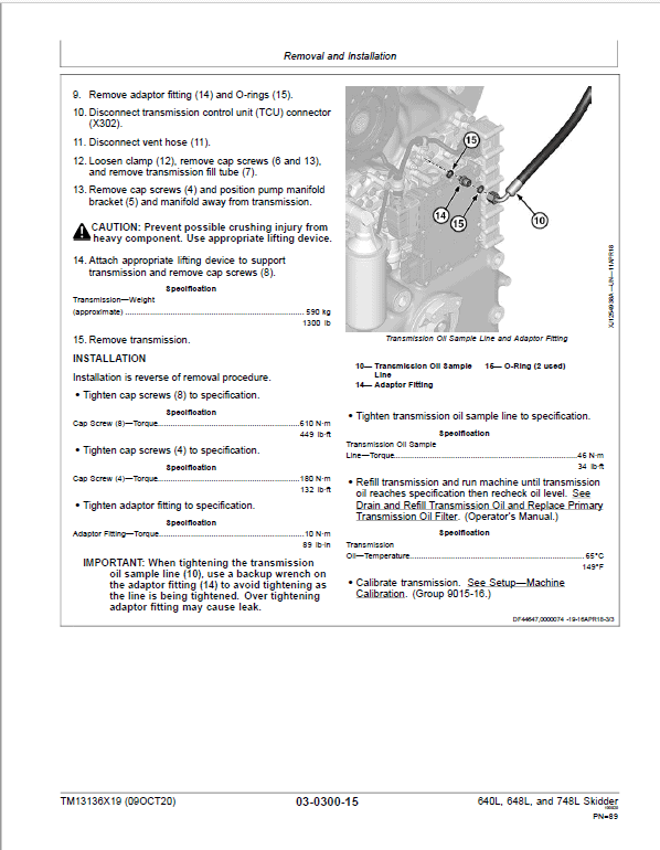 John Deere 640L, 648L, 748L Skidder Repair Manual (S.N C666893 – C690813 ) Workshop Guide