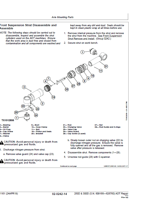 John Deere 250D, 300D Articulated Dump Truck Repair Manual (S.N 609166 -626760) Workshop Guide