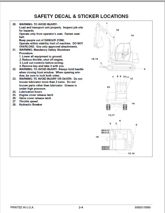 Gehl GE 502, GE 602, GE 652 Mini Excavator Repair Service Manual