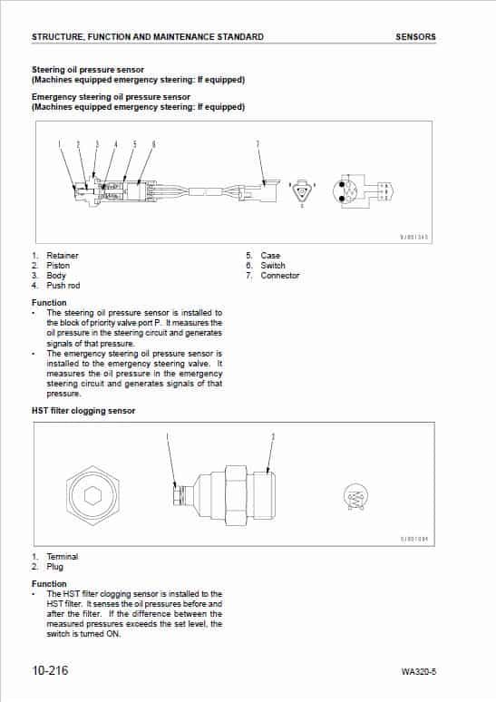 Komatsu WA320-5, WA320-5H Wheel Loader Service Manual Workshop Guide