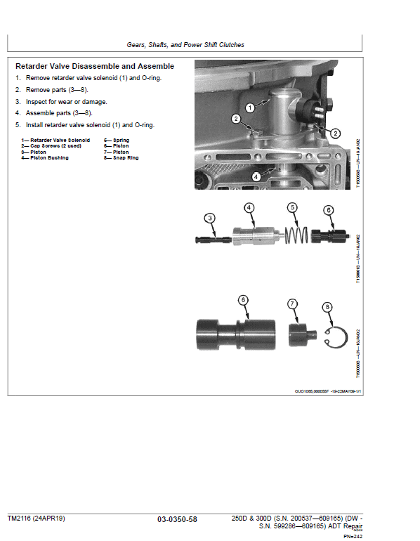 John Deere 250D, 300D Dump Truck Technical Manual (DW & BELL – S.N. 200537—201811) Workshop Guide