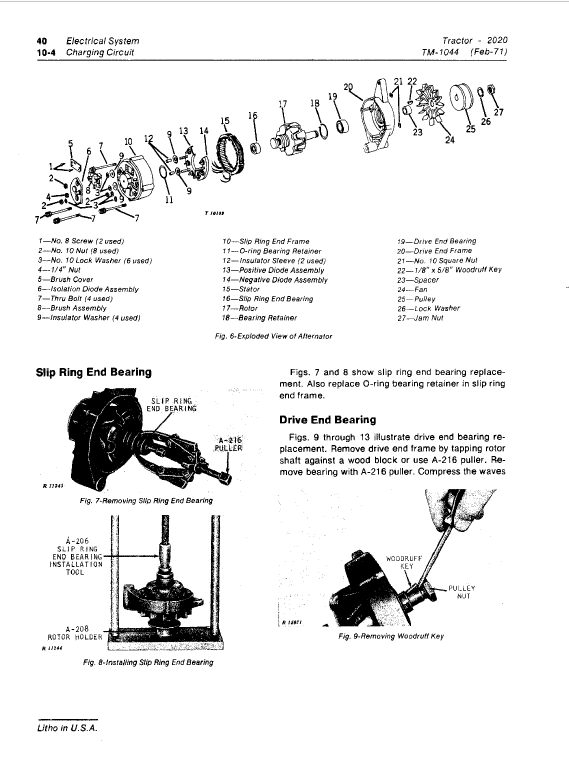 John Deere 2020 Tractor Technical Manual (SN. from 117500 -) Workshop Guide
