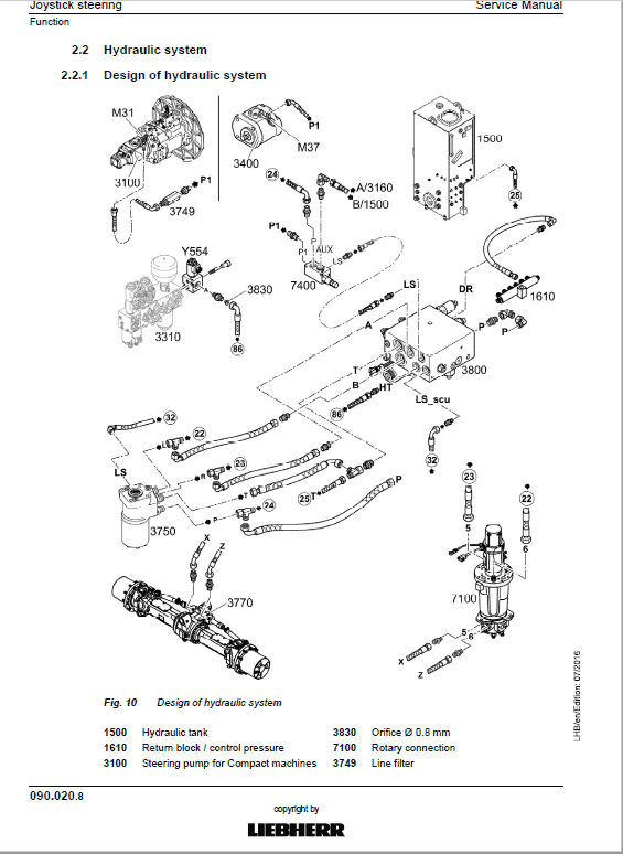 Liebherr A914, A916, A918, A920, A924 Standard Tier 4F Excavator Manual