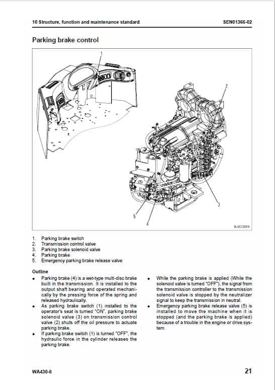 Komatsu WA430-6, WA430-6E0 Wheel Loader Service Manual Workshop Guide
