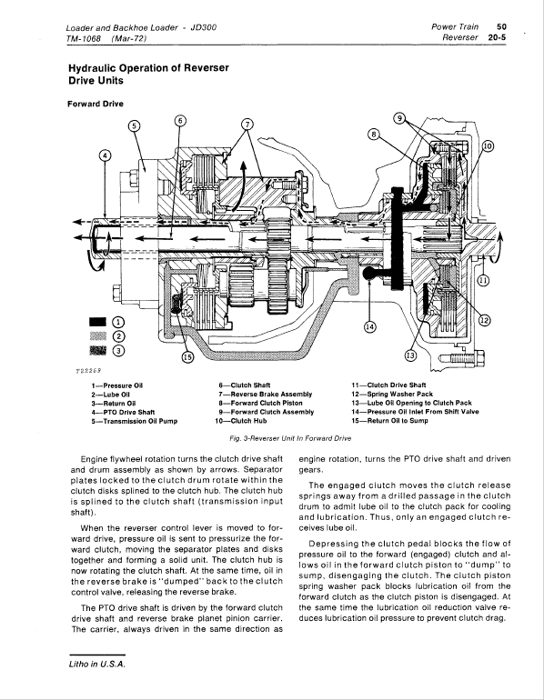 John Deere 300 Loader and Backhoe Loader Repair Technical Manual (TM1068) Workshop Guide