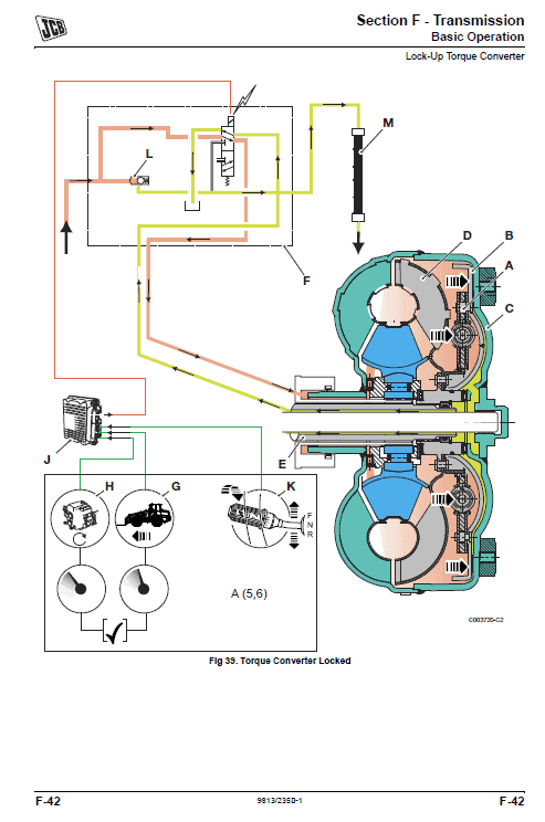 JCB TM320 Wheeled Loader Shovel Service Manual Workshop Guide