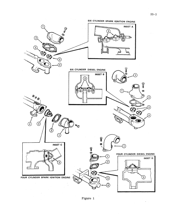 Case W8, W9, W9A, W10, W12 Loader Service Manual Workshop Guide