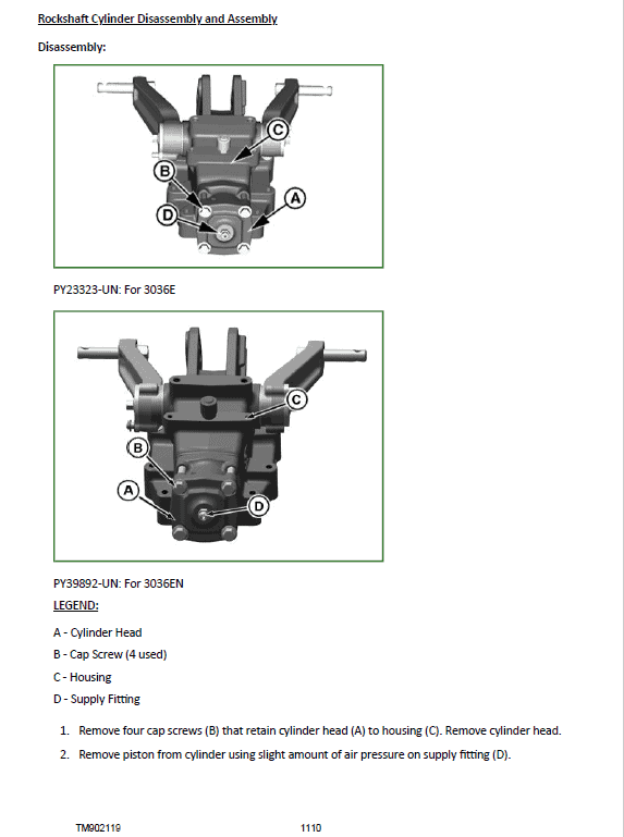 John Deere 3028EN, 3036E, 3036EN Tractors Repair Technical Manual (TM902119) Workshop Guide