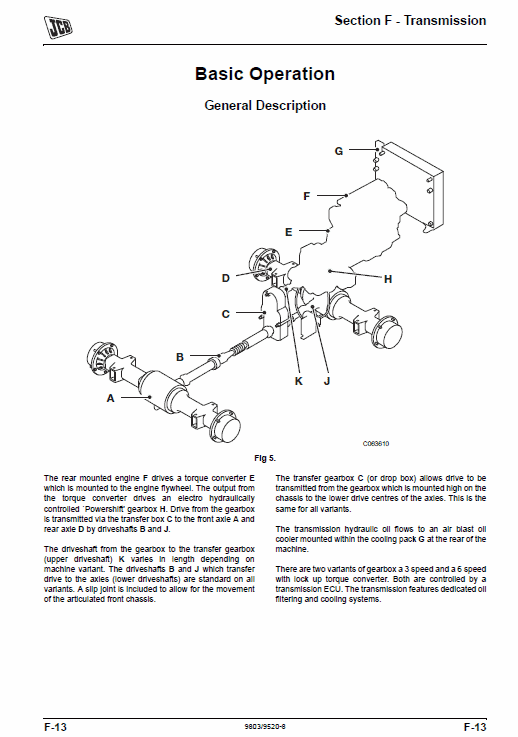 JCB TM310 Wheeled Loader Shovel Service Manual Workshop Guide