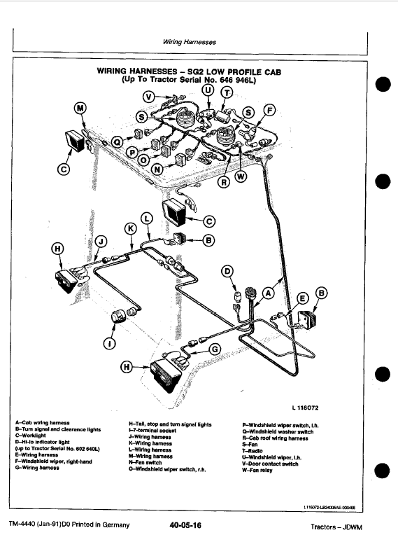 John Deere 2250, 2450, 2650, 2650N, 2850 Tractors Repair Technical Manual Workshop Guide
