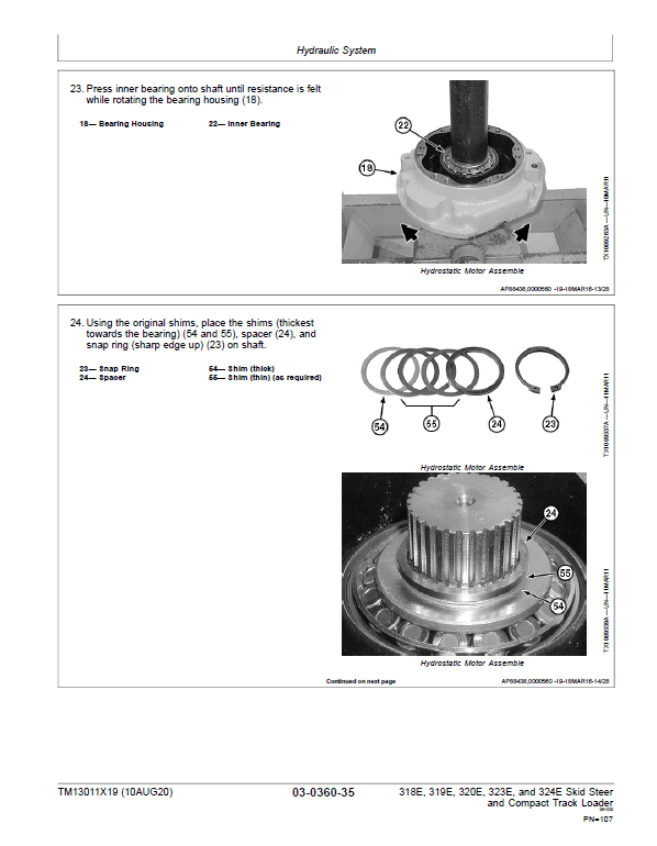 John Deere 318E, 320E, 324E SkidSteer Loader Manual (EH Controls – SN after J249291) Workshop Guide