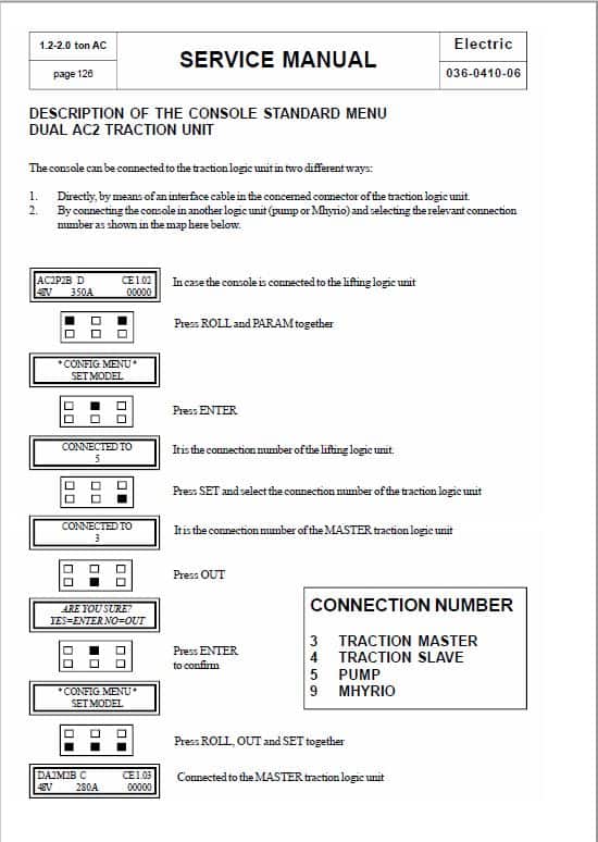 BT CBE 1.8T, CBE 1.8TL, CBE 2.0T E Series Forklift Service Manual