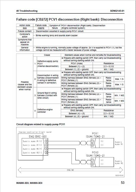 Komatsu WA800-3, WA800-3E0 Wheel Loader Service Manual Workshop Guide