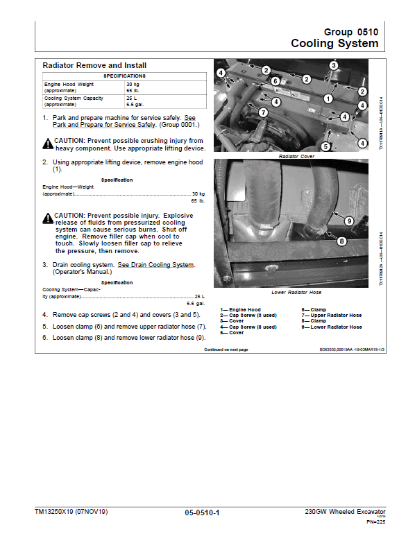 John Deere 230GW Wheeled Excavator Repair Technical Manual (S.N after E061001 – ) Workshop Guide
