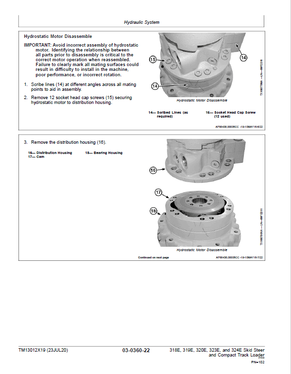 John Deere 319E, 323E SkidSteer Loader Manual (Manual Controls – SN after G254917) Workshop Guide