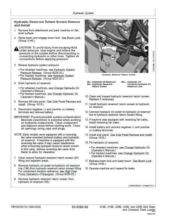 John Deere 319E, 323E SkidSteer Loader Technical Manual (Manual Controls – SN after J249321) Workshop Guide