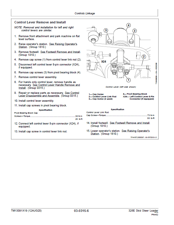 John Deere 326E SkidSteer Loader Technical Manual (Manual Controls – SN after J247388) Workshop Guide