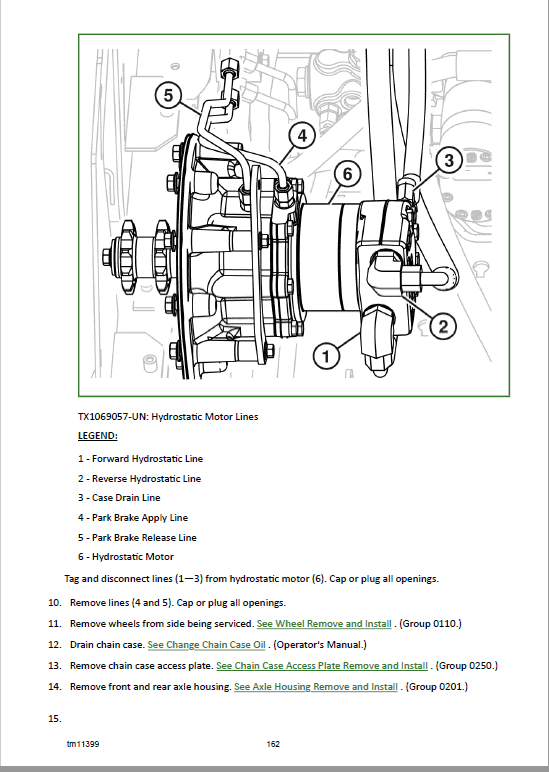 John Deere 319D, 323D SkidSteer Loader Technical Manual (Manual Controls) Workshop Guide