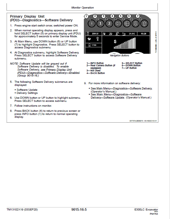 John Deere E300LC Excavator Repair Technical Manual (S.N after C600002 & D600014- ) Workshop Guide