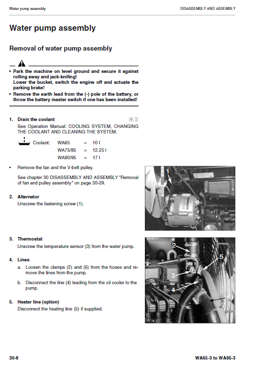 Komatsu WA65-3, WA90-3, WA95-3 Wheel Loader Service Manual Workshop Guide