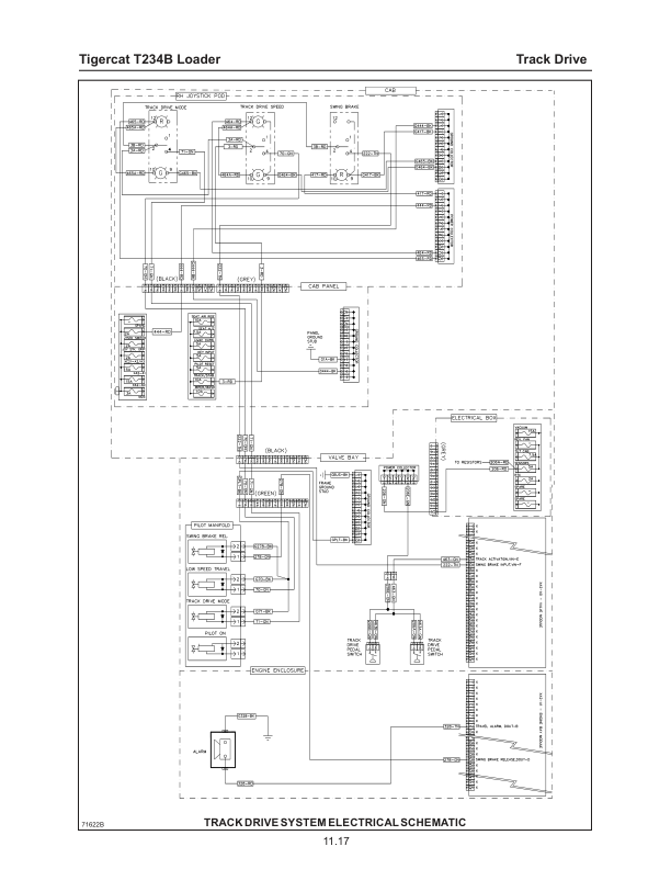 Tigercat T234B Loader Repair Service Manual (234T7000 – 234T8100)