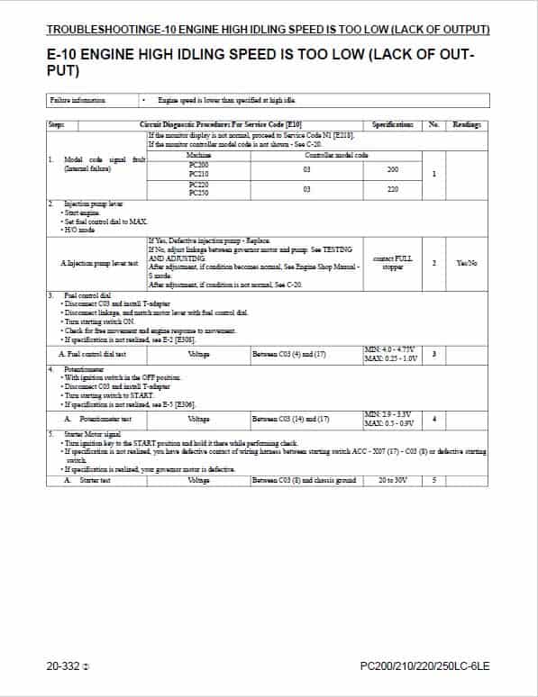 Komatsu PC200LC-6LE, PC210LC-6LE, PC220LC-6LE, PC250LC-6LE Excavator Repair Manual Workshop Guide