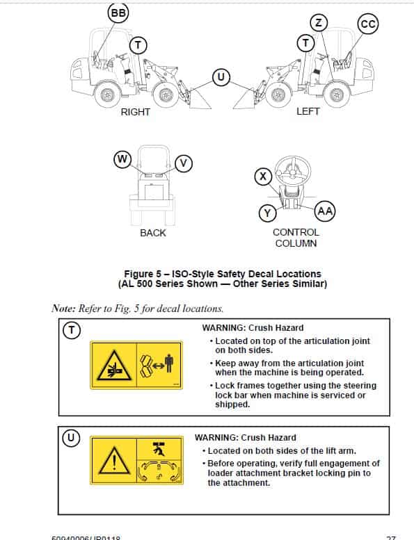 Gehl AL 340 Articulated Loader Repair Service Manual