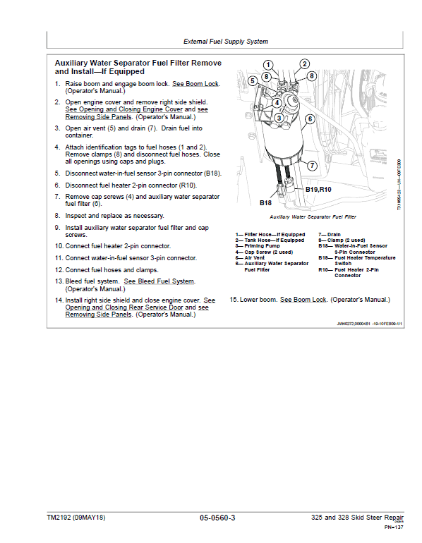 John Deere 325, 328 SkidSteer Loader Repair Technical Manual Workshop Guide