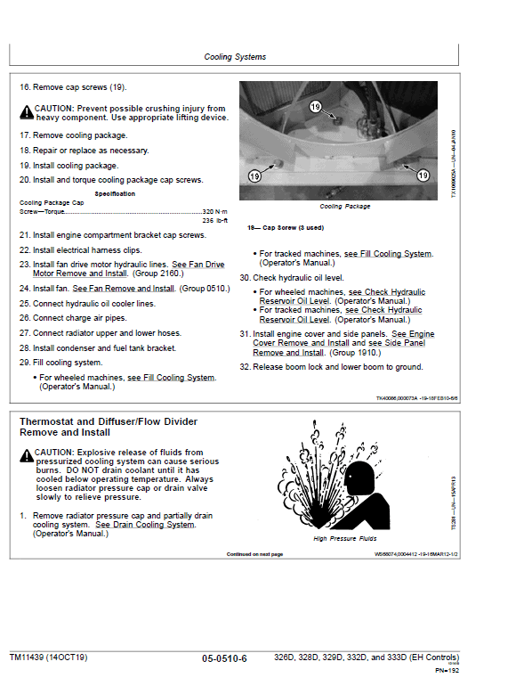 John Deere 326D, 328D, 332D SkidSteer Loader Technical Manual (EH Controls) Workshop Guide