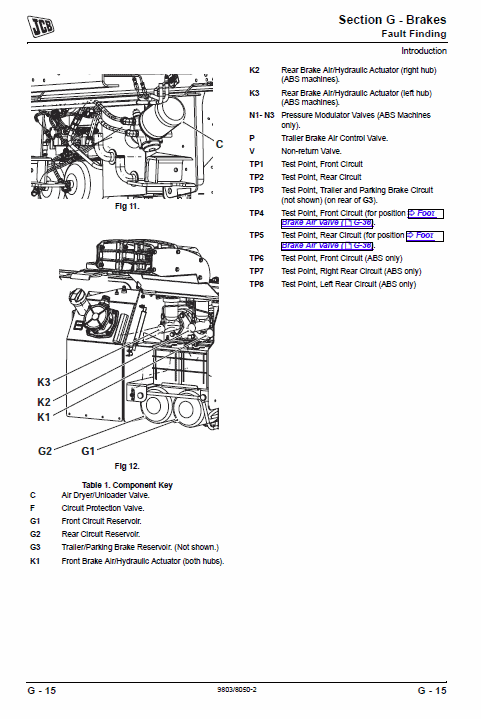 JCB 2155, 2170 Fastrac Service Manual Workshop Guide