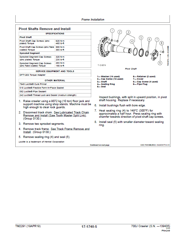 John Deere 700J Crawler Dozer Technical Manual (SN before 139435) Workshop Guide