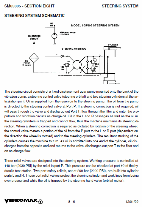 JCB Vibromax 405, 605, 606 Single Drum Roller Service Manual Workshop Guide