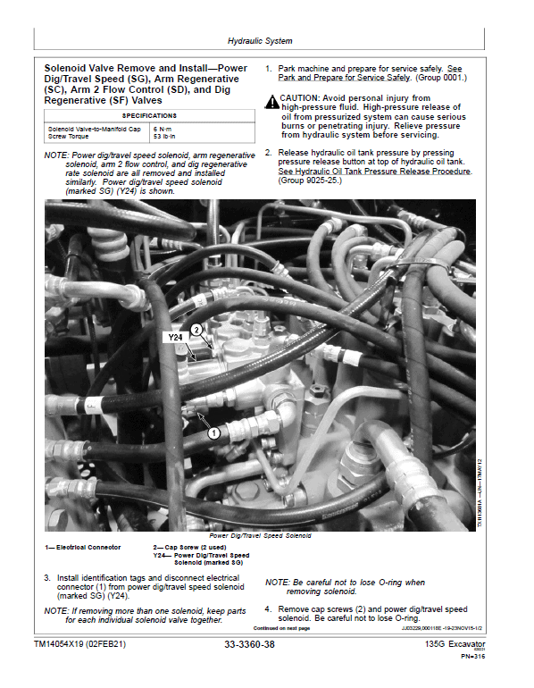John Deere 135G Excavator Repair Technical Manual (SN. F500001-) Workshop Guide