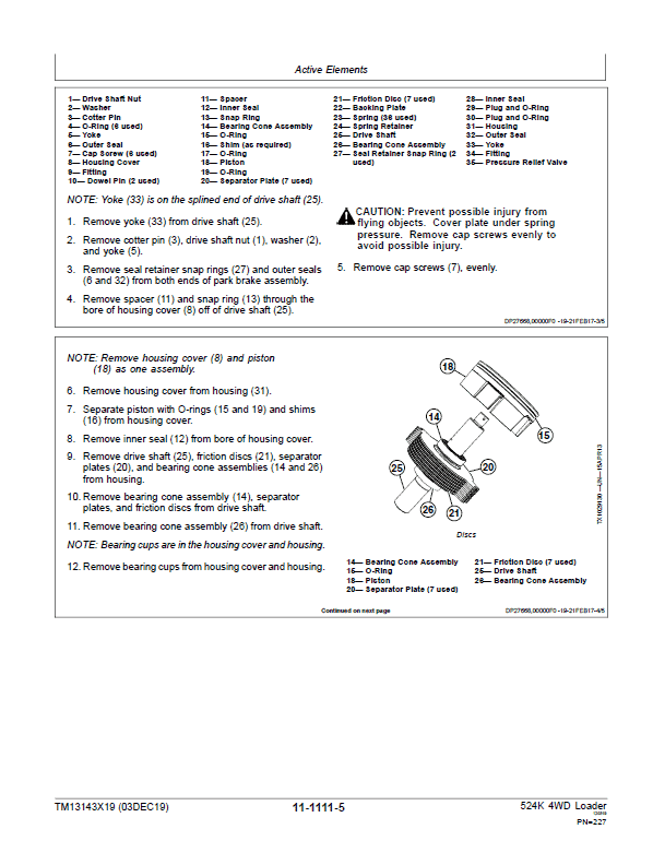 John Deere 524K 4WD Loader Technical Manual (SN. D000001 – D001000) Workshop Guide