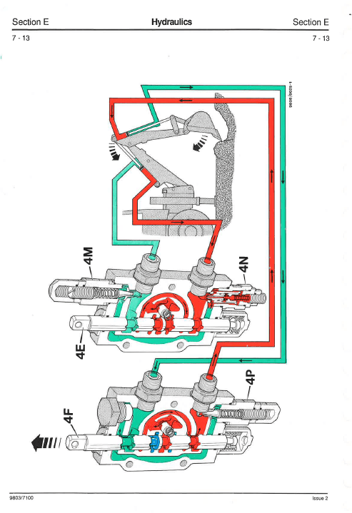 JCB 2CX Backhoe Loader Service Manual Workshop Guide