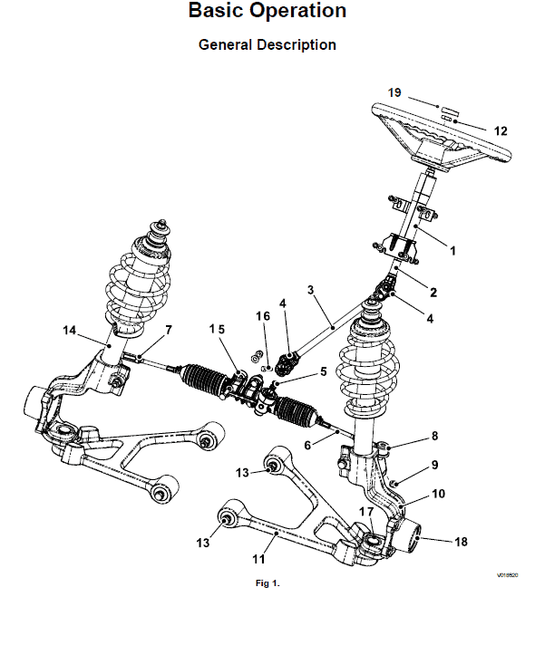 JCB Groundhog 4×4 Utility Vehicle Service Manual Workshop Guide