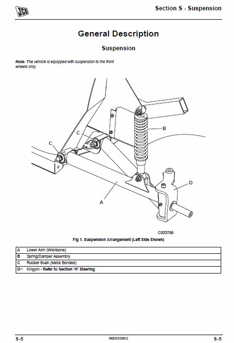 JCB Groundhog 6×4 Utility Vehicle Service Manual Workshop Guide