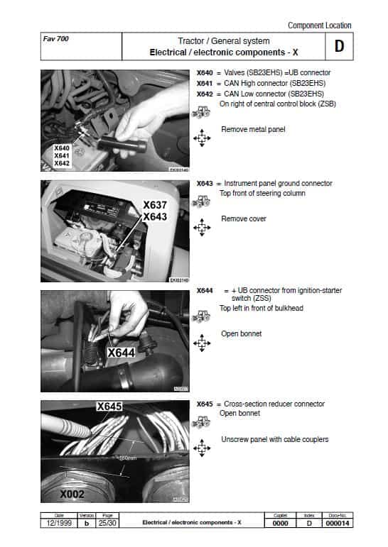 Fendt 711, 712, 714, 716 Favorit COM I Tractors Workshop Repair Manual Workshop Guide