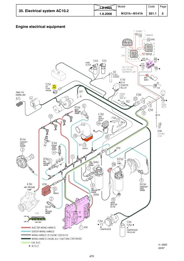 Valtra H91C, N101C, N111C, N111EH, N121LS, N141LS Tractors Service Repair Manual Workshop Guide
