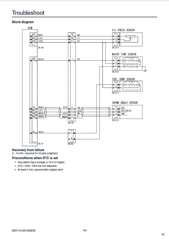 Sumitomo SH130-5 Hydraulic Excavator Repair Service Manual