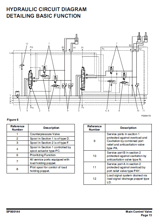 Doosan Daewoo DL400 Wheeled Loader Service Manual Workshop Guide
